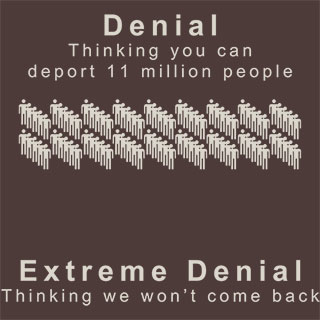 Denial